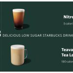 3 Delicious Low Sugar Starbucks Drinks You Should Try